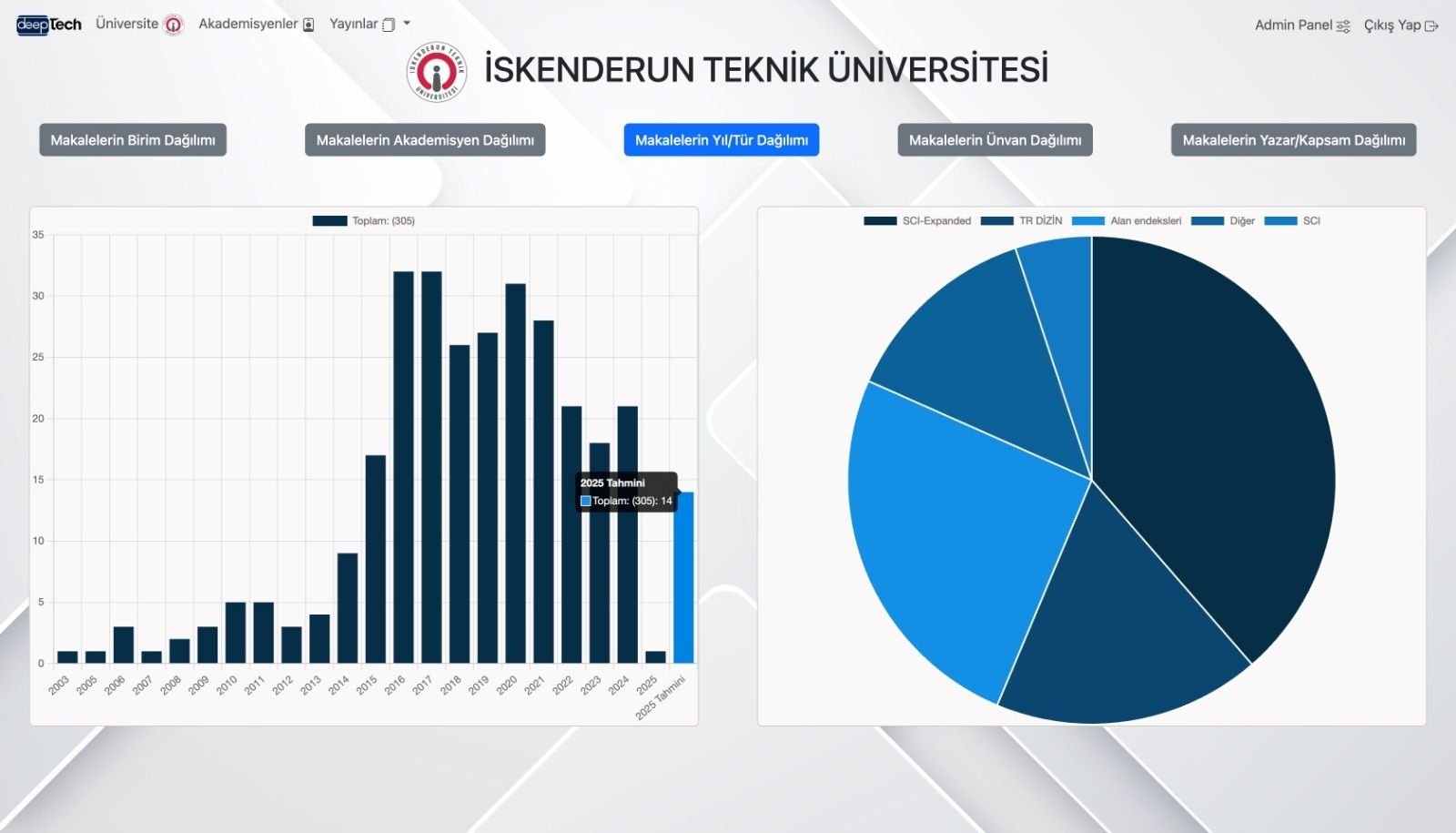 Academic Info System
